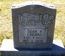 Dora P. Carman 