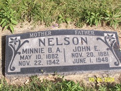 John Ernest Nelson 