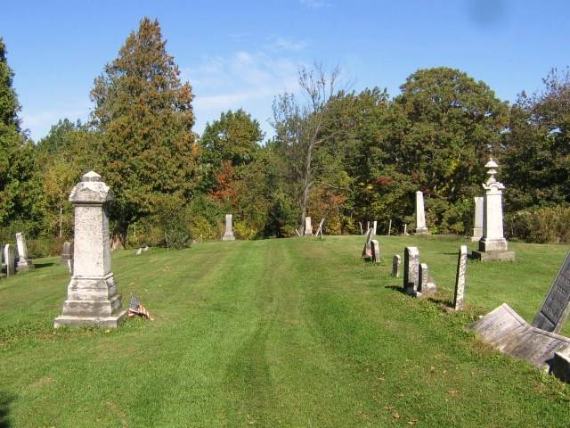 Harder Cemetery