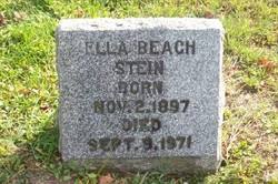 Ella <I>Beach</I> Stein 