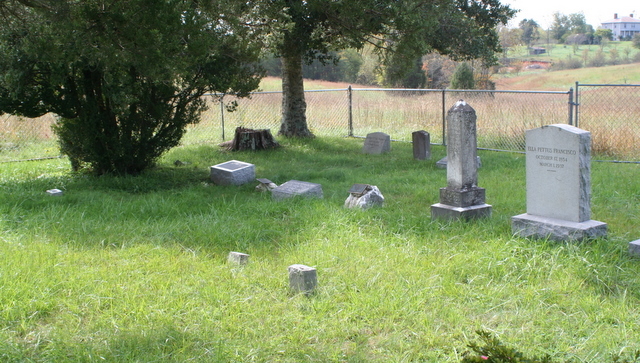 Horse Shoe Family Cemetery