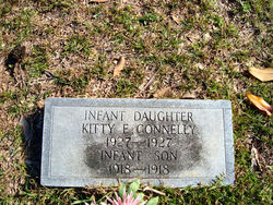 Kitty Elizabeth Connelly 