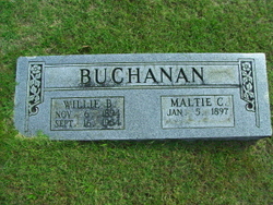 William Blandy Buchanan 