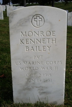 Pvt Monroe Kenneth Bailey 