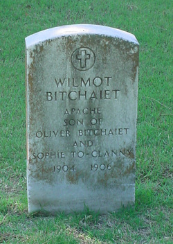 Wilmot Bitchaiet 