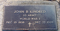 John Baptist Kindred 