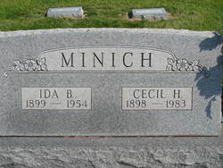 Cecil Howard Minich 