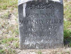 Mary Ann <I>McKinney</I> Kelley 