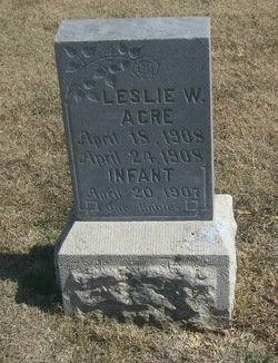 Leslie W. Acre 