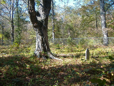 Banks Family Cemetery