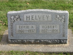 Robert Helvey 