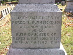 Betsey Dickinson 
