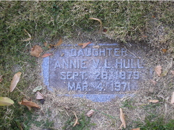 Annie Vincent <I>Luce</I> Hull 