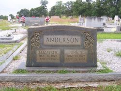 John Washington Anderson 
