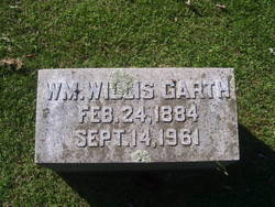 William Willis Garth 