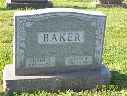 Agnes Theresa <I>Baer</I> Baker 