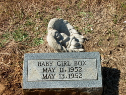 Baby Girl Box 