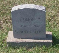 Simon Schoendaller 