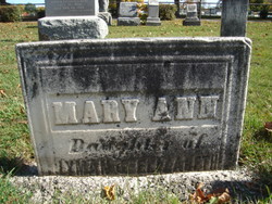 Mary Ann Fargo 