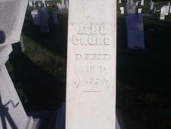 Jehu “John” Grubb 