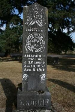 Amanda I. Ground 