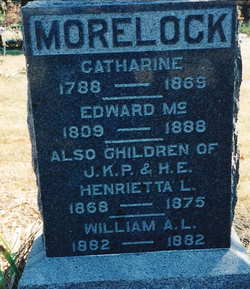 Edward McMullen Morelock 