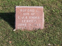 Buford L Leakey 