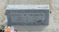 Robert William Chambers 