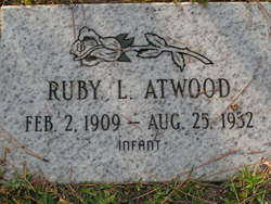 Ruby Lee <I>Canaday</I> Atwood 