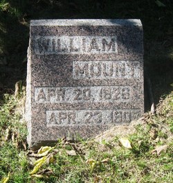 William Mount 
