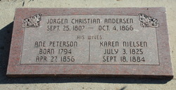 Jorgen Christian Andersen 