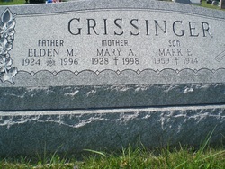 Mary Alice <I>Hess</I> Grissinger 