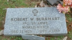 Robert Wendall Burkhart 