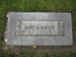 Mary A. Keeney 