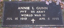 Annie L. Gunn 