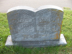 Mollie Virginia <I>Browning</I> Graves 