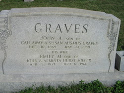 John Allen Graves 