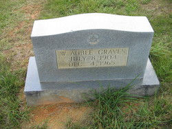 Willis Auble Graves 