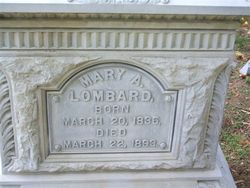 Mary A. <I>Richardson</I> Lombard 