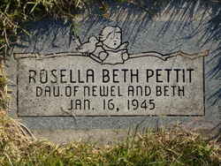Rosella Beth Pettit 