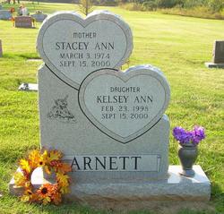 Stacey Ann <I>Rock</I> Arnett 