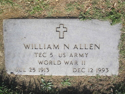 William Nelson Allen 