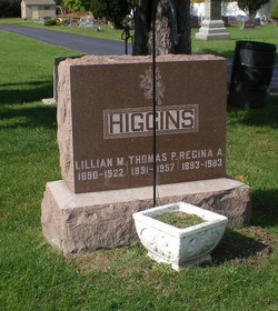 Thomas Peter Higgins 