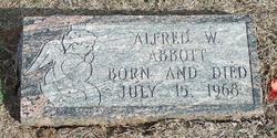 Alfred W. Abbott 