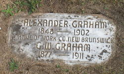 George William Graham 