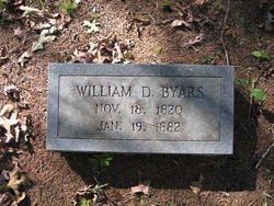 William Dudley Byars 