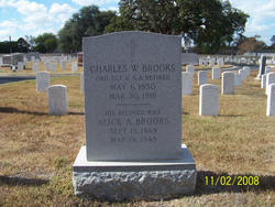 Charles W Brooks 