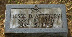 Jesse D. Attebury 