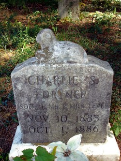 Charlie S. Fortner 
