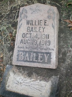 Willie Earl Bailey 